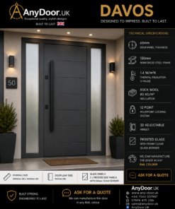 DAVOS Anthracite Grey – Double Frosted Side Panels