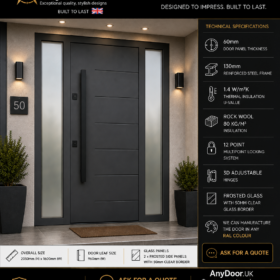 DAVOS Anthracite Grey – Double Frosted Side Panels