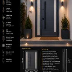 Italian Door P1 – Anthracite Grey | Frosted Side Panels | 2050×1400mm