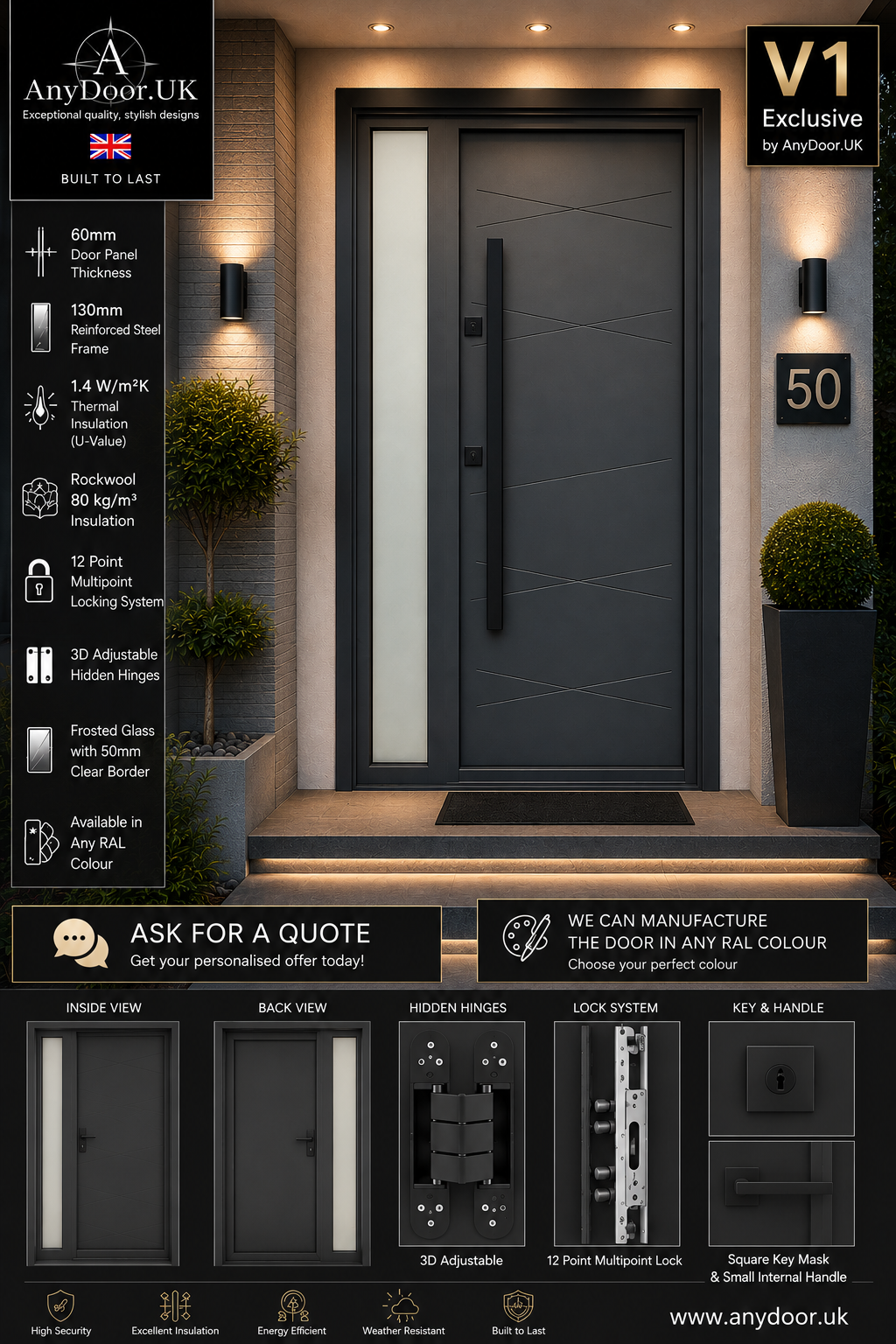 Italian Door V1 Exclusive – Diagonal Lines Design | Frosted Side Panel | 2050×1400mm