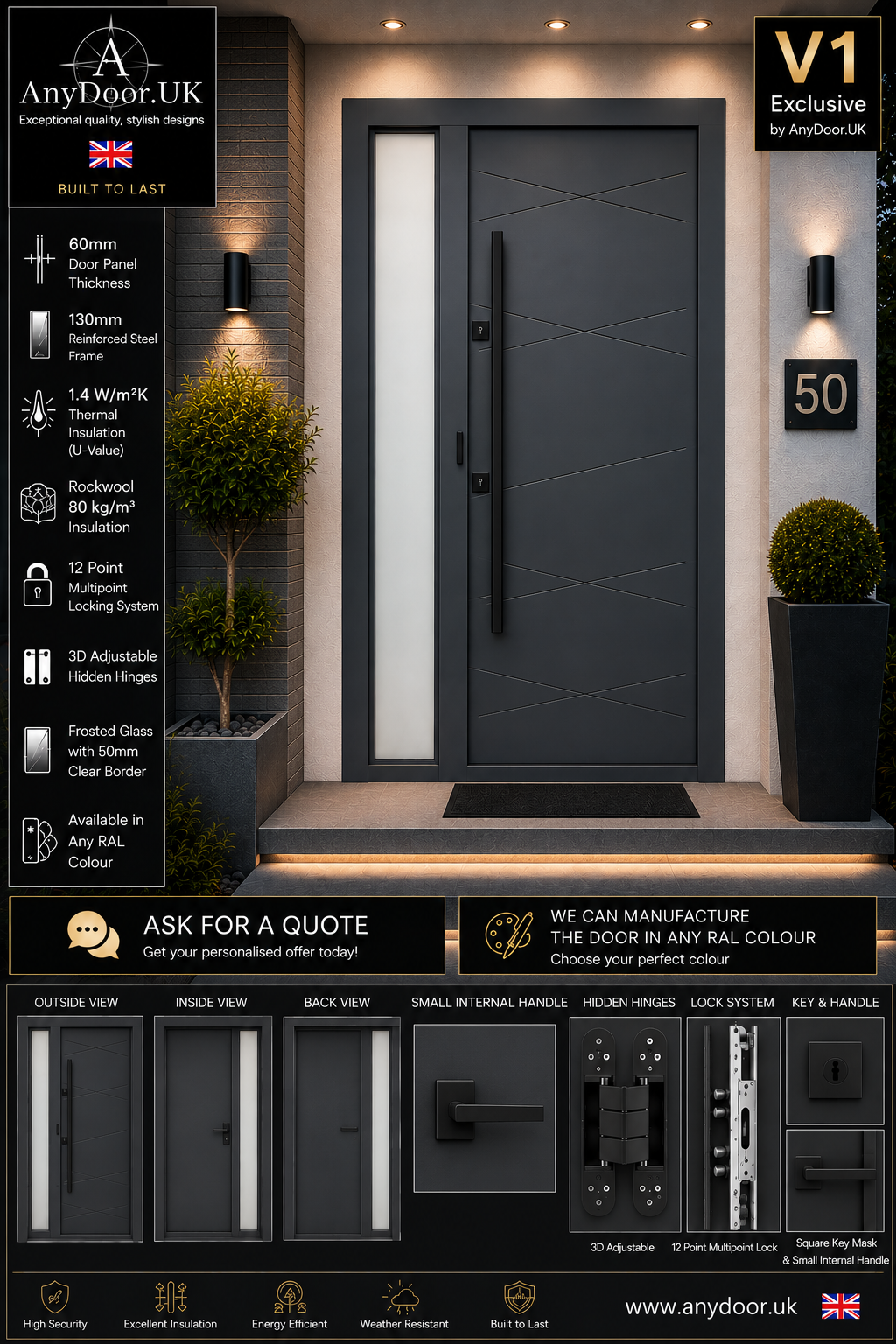 Italian Door V1 Exclusive – Diagonal Lines Design | Frosted Side Panel | 2050×1400mm - Image 3