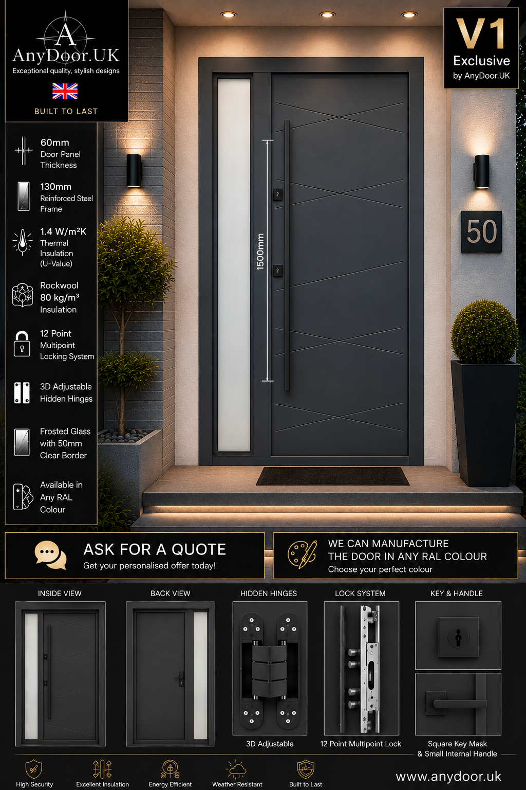 Italian Door V1 Exclusive – Diagonal Lines Design | Frosted Side Panel | 2050×1400mm - Image 5